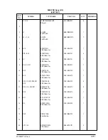 Preview for 477 page of Oki OKIFAX4550 Maintenance Manual