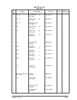 Preview for 478 page of Oki OKIFAX4550 Maintenance Manual