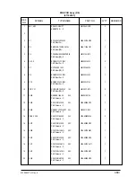 Preview for 480 page of Oki OKIFAX4550 Maintenance Manual