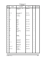 Preview for 481 page of Oki OKIFAX4550 Maintenance Manual