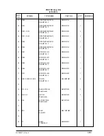 Preview for 483 page of Oki OKIFAX4550 Maintenance Manual