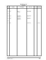 Preview for 484 page of Oki OKIFAX4550 Maintenance Manual