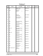 Preview for 487 page of Oki OKIFAX4550 Maintenance Manual