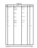 Preview for 488 page of Oki OKIFAX4550 Maintenance Manual