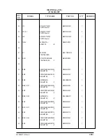 Preview for 490 page of Oki OKIFAX4550 Maintenance Manual