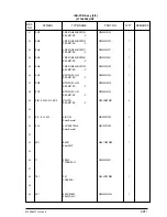 Preview for 491 page of Oki OKIFAX4550 Maintenance Manual