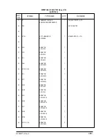 Preview for 495 page of Oki OKIFAX4550 Maintenance Manual