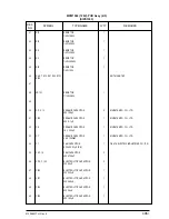 Preview for 496 page of Oki OKIFAX4550 Maintenance Manual