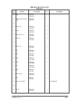 Preview for 501 page of Oki OKIFAX4550 Maintenance Manual