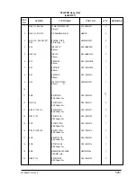 Preview for 505 page of Oki OKIFAX4550 Maintenance Manual