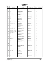 Preview for 506 page of Oki OKIFAX4550 Maintenance Manual