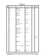 Preview for 509 page of Oki OKIFAX4550 Maintenance Manual