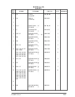 Preview for 512 page of Oki OKIFAX4550 Maintenance Manual