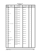 Preview for 513 page of Oki OKIFAX4550 Maintenance Manual