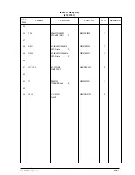 Preview for 515 page of Oki OKIFAX4550 Maintenance Manual