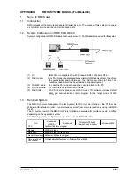 Preview for 525 page of Oki OKIFAX4550 Maintenance Manual