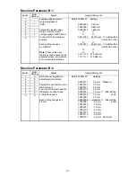 Предварительный просмотр 34 страницы Oki OKIOFFICE 1200 Field Engineering Manual