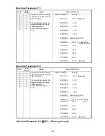 Предварительный просмотр 40 страницы Oki OKIOFFICE 1200 Field Engineering Manual