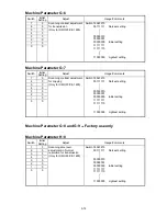 Предварительный просмотр 41 страницы Oki OKIOFFICE 1200 Field Engineering Manual