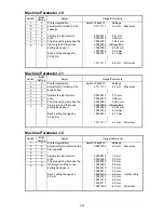 Предварительный просмотр 43 страницы Oki OKIOFFICE 1200 Field Engineering Manual