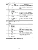 Предварительный просмотр 51 страницы Oki OKIOFFICE 1200 Field Engineering Manual