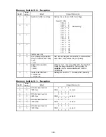 Предварительный просмотр 53 страницы Oki OKIOFFICE 1200 Field Engineering Manual