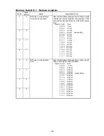 Предварительный просмотр 56 страницы Oki OKIOFFICE 1200 Field Engineering Manual