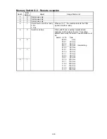 Предварительный просмотр 57 страницы Oki OKIOFFICE 1200 Field Engineering Manual