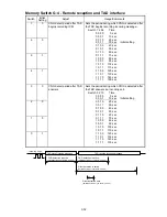 Предварительный просмотр 59 страницы Oki OKIOFFICE 1200 Field Engineering Manual