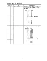 Предварительный просмотр 71 страницы Oki OKIOFFICE 1200 Field Engineering Manual