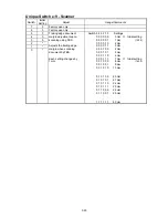 Предварительный просмотр 80 страницы Oki OKIOFFICE 1200 Field Engineering Manual