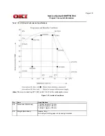 Preview for 30 page of Oki OKIOFFICE 84 Service Manual