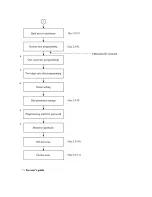 Preview for 61 page of Oki OKIOFFICE 84 Service Manual