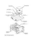 Preview for 67 page of Oki OKIOFFICE 84 Service Manual