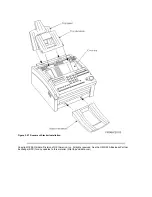 Preview for 74 page of Oki OKIOFFICE 84 Service Manual