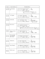 Preview for 154 page of Oki OKIOFFICE 84 Service Manual