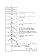 Preview for 163 page of Oki OKIOFFICE 84 Service Manual