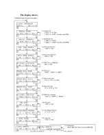 Preview for 176 page of Oki OKIOFFICE 84 Service Manual