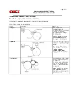 Preview for 186 page of Oki OKIOFFICE 84 Service Manual