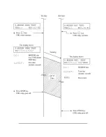 Preview for 268 page of Oki OKIOFFICE 84 Service Manual