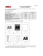 Preview for 342 page of Oki OKIOFFICE 84 Service Manual