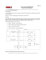 Preview for 392 page of Oki OKIOFFICE 84 Service Manual