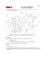 Preview for 396 page of Oki OKIOFFICE 84 Service Manual