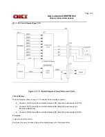 Preview for 401 page of Oki OKIOFFICE 84 Service Manual