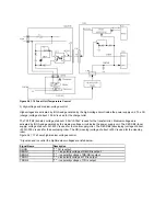 Preview for 406 page of Oki OKIOFFICE 84 Service Manual