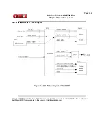 Preview for 411 page of Oki OKIOFFICE 84 Service Manual