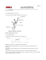 Preview for 450 page of Oki OKIOFFICE 84 Service Manual