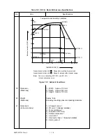 Preview for 25 page of Oki OKIOFFICE84 Maintenance Manual