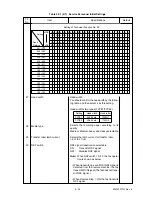 Preview for 69 page of Oki OKIOFFICE84 Maintenance Manual