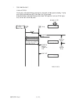 Preview for 74 page of Oki OKIOFFICE84 Maintenance Manual